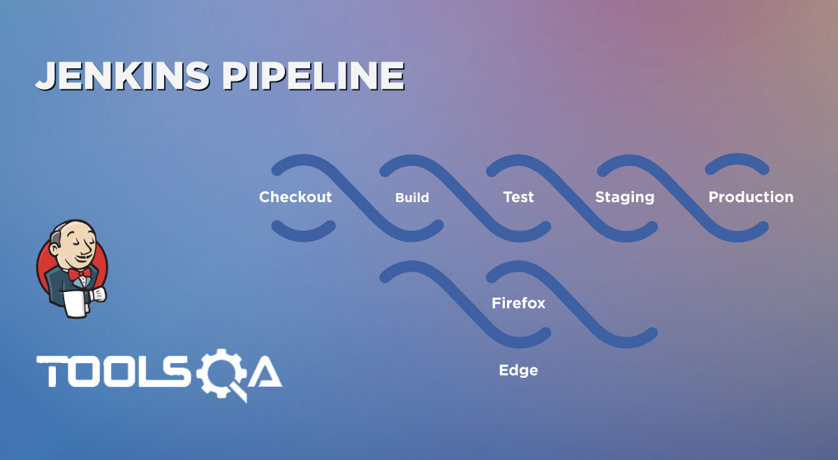 Jenkins Pipeline